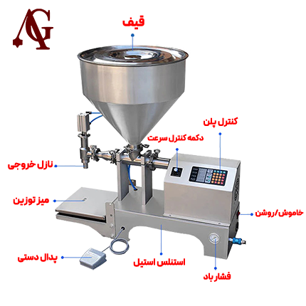 دستگاه پرکن مایعات تک نازل 50 میلی لیتر تا 10 لیتر پنوماتیک ( ماردونی)